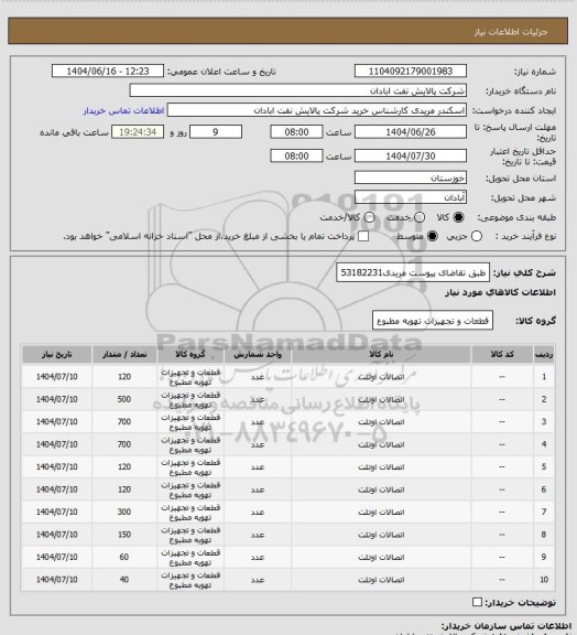استعلام طبق تقاضای پیوست
مریدی53182231