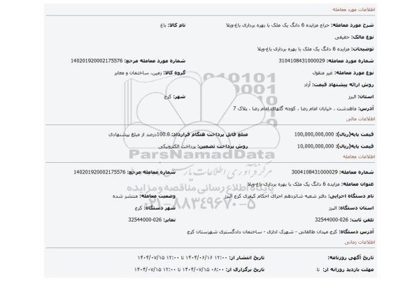 مزایده، مزایده 6 دانگ یک ملک با بهره برداری باغ-ویلا