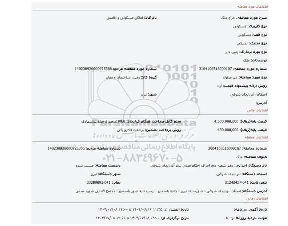 مزایده، ملک