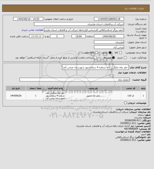 استعلام حفر چاه جایگزین چاه شماره 4 سلمانشهر شهرستان عباس آباد