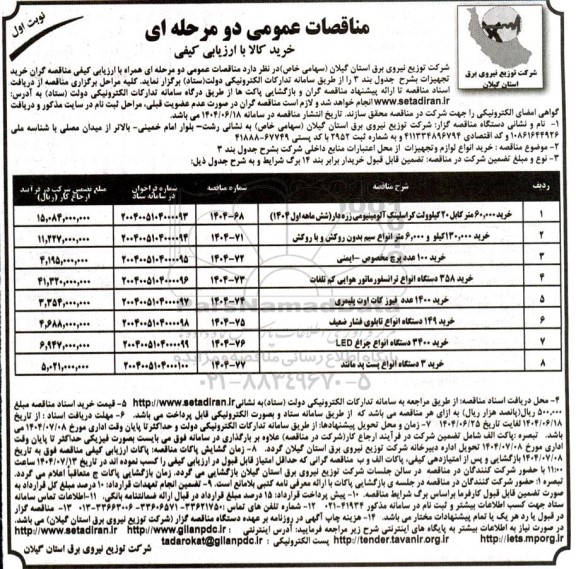 مناقصه عمومی خرید 60.000 متر کابل 20 کیلوولت کراسلینک آلومینومی زره دار...