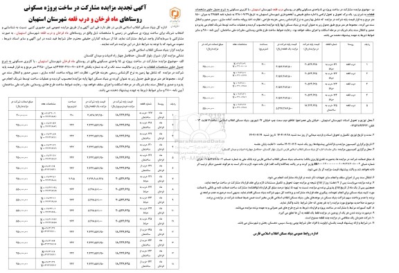 آگهی تجدیدمناقصه ، مزایده مشارکت در ساخت پروژه مسکونی روستاهای ماه فرخان و درب قلعه