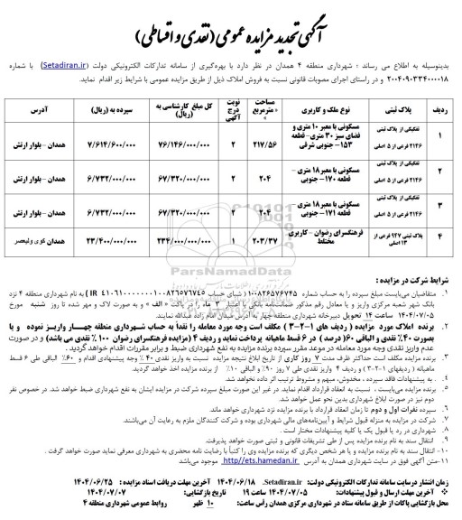 مزایده فروش املاک با کاربری مسکونی و فرهنگسرای رضوان  