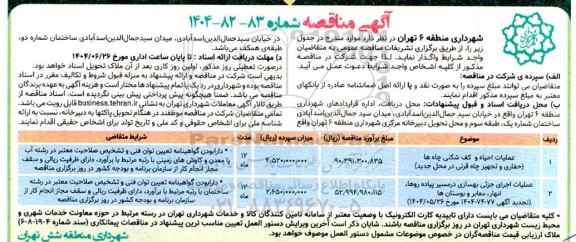 مناقصه عملیات احیا و کف شکنی چاه ها ...