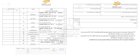 استعلام بها تامین یازده نمونه گسکت اسپیرال