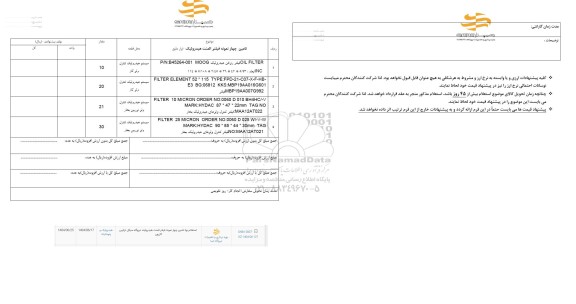 استعلام تامین چهار نمونه  فیلتر المنت هیدرولیک -ابزاردقیق 