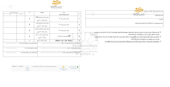 استعلام تمامین 5 نمونه روغن