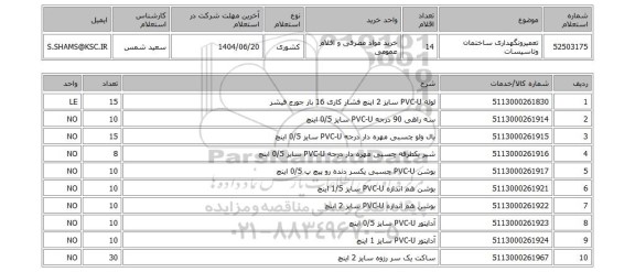 استعلام تعمیرونگهداری ساختمان وتاسیسات