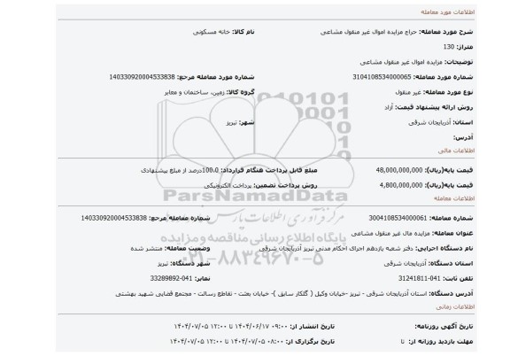 مزایده، مزایده اموال غیر منقول مشاعی