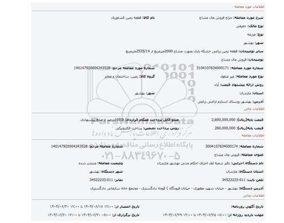 مزایده، فروش مال مشاع