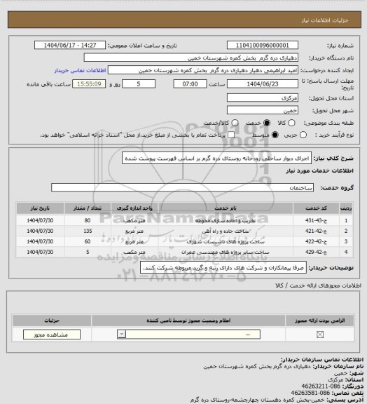 استعلام اجرای دیوار ساحلی رودخانه روستای دره گرم بر اساس فهرست پیوست شده