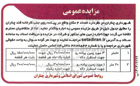 مزایده تعداد 4 مکان 