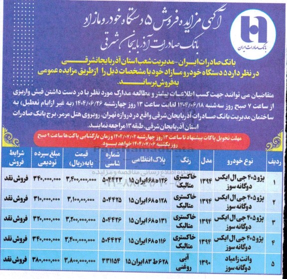 مزایده فروش 5 دستگاه خودرو مازاد