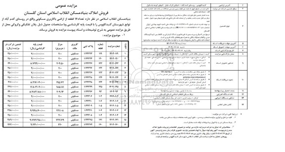 مزایده فروش تعداد 16 قطعه از اراضی با کاربری مسکونی 