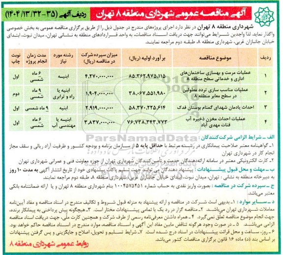 مناقصه عملیات مرمت و بهسازی ساختمان های اداری و خدماتی سطح...