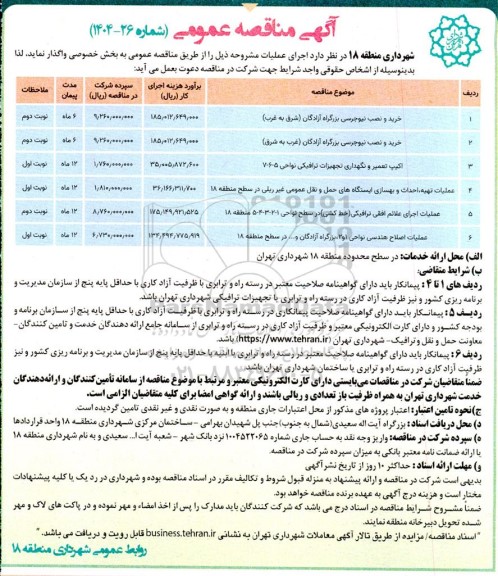 مناقصه خرید و نصب نیوجرسی ....