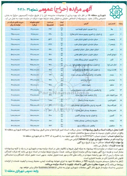 مزایده (حراج) واگذاری زمین ...