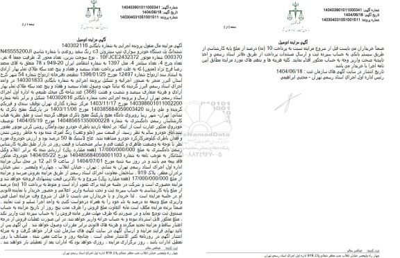 مزایده فروش ششدانگ یک دستگاه خودرو سواری تیپ سیتروئن C3