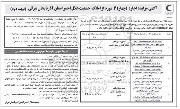 آگهی مزایده اجاره (چهار) 4 مورد از املاک نوبت دوم