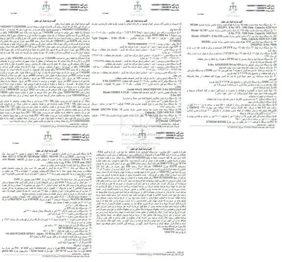 مزایده فروش ششدانگ یک قطعه زمین به پلاک ثبتی 1083.286 