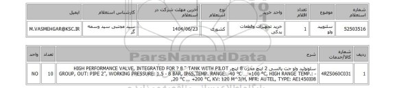 استعلام سلنویید ولو