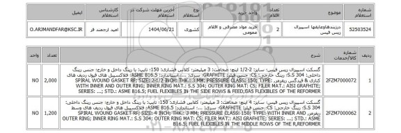 استعلام درزبندهاوعایقها اسپیرال ریس فیس