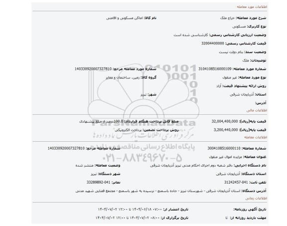 مزایده، ملک