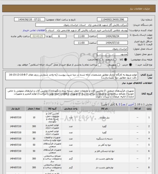 استعلام لوازم مربوط به کارگاه نجاری مطابق مشخصات ارائه شده در دیتا شیت پیوست (به واحد شمارش ردیف های 7-8-10-13-15-16 دقت شود مطابق دیتا شیت باشد)