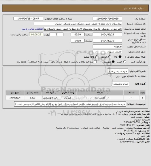 استعلام خرید شنیسل مرغ