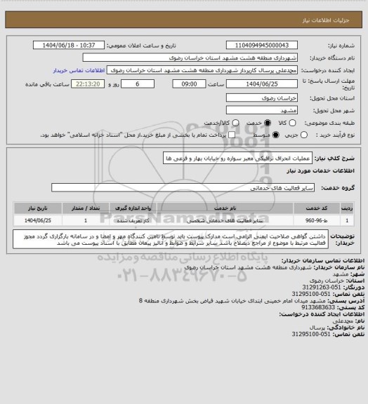 استعلام عملیات انحراف ترافیکی معبر سواره رو خیابان بهار و فرعی ها