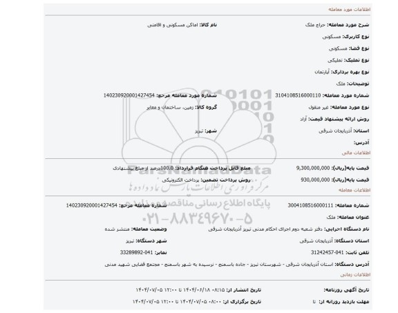 مزایده، ملک