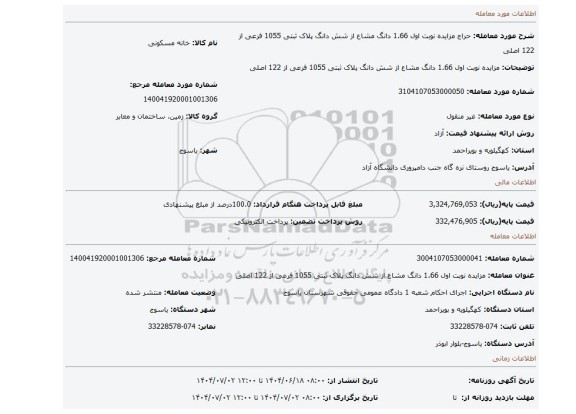مزایده، مزایده نوبت اول 1.66 دانگ مشاع از شش دانگ پلاک ثبتی 1055 فرعی از 122 اصلی