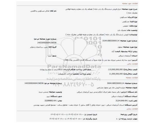 مزایده، فروش   ششدانگ یک باب خانه ( همکف یک باب مغازه و طبقه فوقانی مغازیک خانه )
