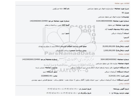 مزایده، مزایده اموال غیر منقول مشاعی