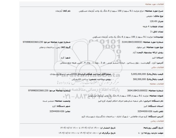مزایده، مزایده 9.1 سهم از 100 سهم از 6 دانگ یک واحد آپارتمان مسکونی
