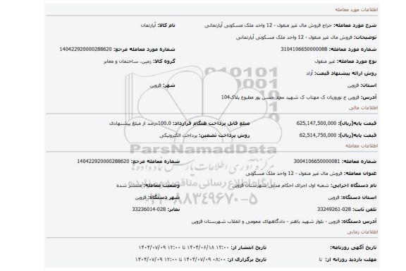 مزایده، فروش مال غیر منقول - 12 واحد ملک مسکونی آپارتمانی
