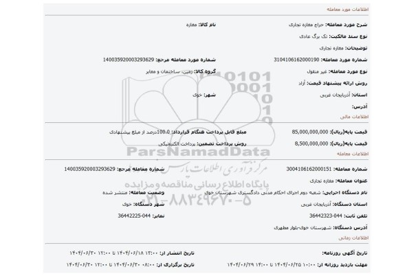 مزایده، مغازه تجاری