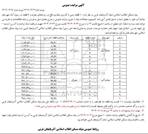 مزایده فروش 10 قطعه زمین با کاربری تجاری ...