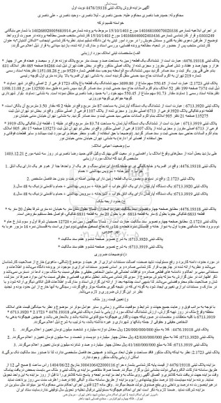 مزایده ششدانگ یک قطعه زمین به مساحت صد و بیست متر مربع پلاک نوزده هزار و سیصد و هجده فرعی از چهار هزار و چهارصد و هفتاد و شش اصلی مفروز و مجزی شده از پلاک اصلی 