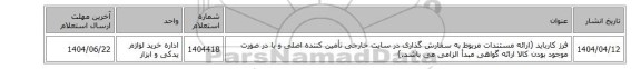 فرز ‎کارباید‏  (ارائه مستندات مربوط به سفارش گذاری در سایت خارجی تأمین کننده اصلی و یا در صورت موجود بودن کالا ارائه گواهی مبدأ الزامی می باشد.)