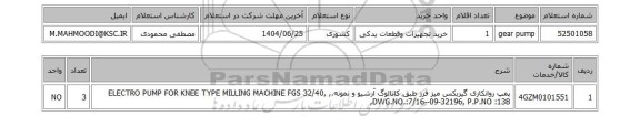 استعلام gear pump