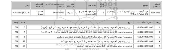 استعلام خرید گراول , سیلیس کوارتز و آنتراسیت برای فیلتر های تصفیه واحد RO2