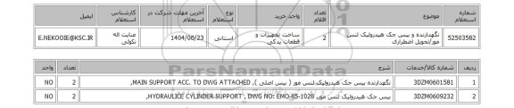 استعلام نگهدارنده و بیس جک هیدرولیک لنس مور/تحویل اضطراری