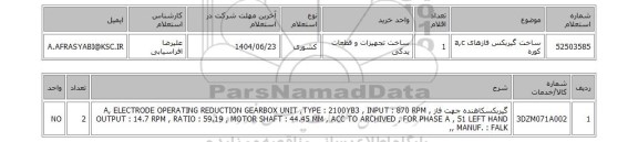 استعلام ساخت گیربکس فازهای a,c  کوره