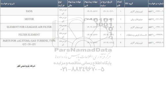 استعلام FANS......