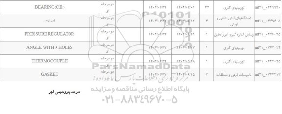 استعلام BEARING(CE) ...