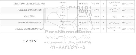 استعلام PARTS FOR CENTRIFUGAL FAN و....