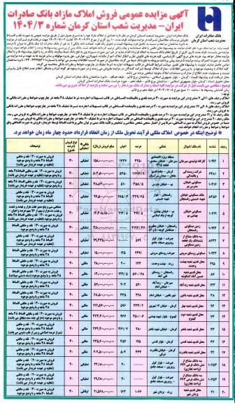 مزایده فروش املاک مازاد