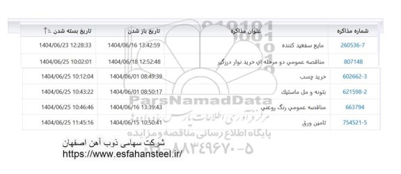 استعلام مایع سفیدکننده و ...