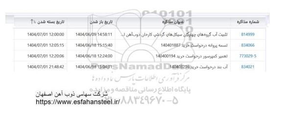 استعلام تثبیت آب گروه های چهارگان سیکل های گردشی کارخان ذوب آهن ا......